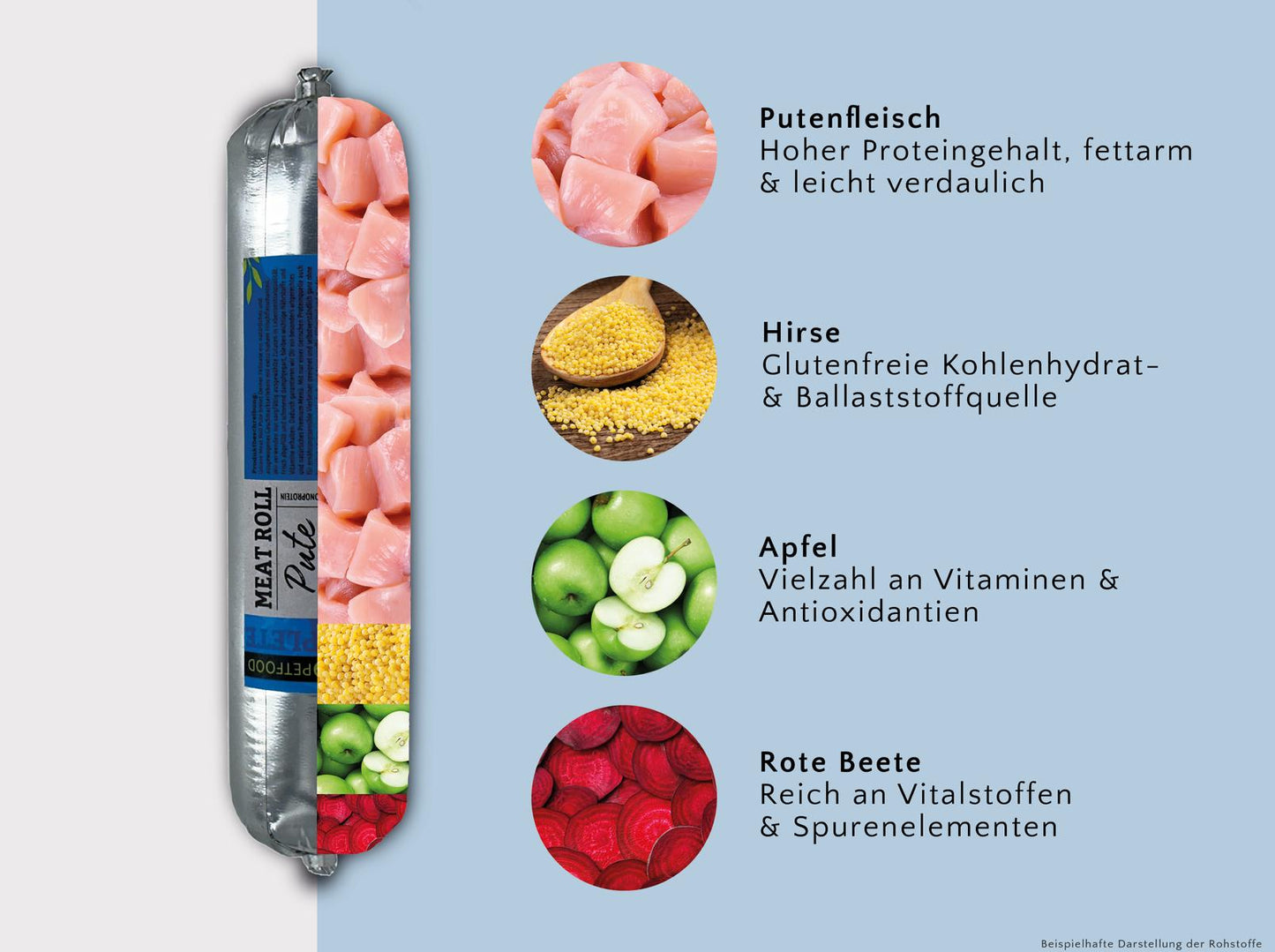 FAVLY Probierpaket "Starter"