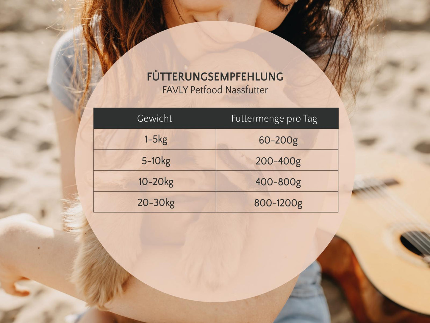 FAVLY Probierpaket "Wild" + GRATIS Futterguide