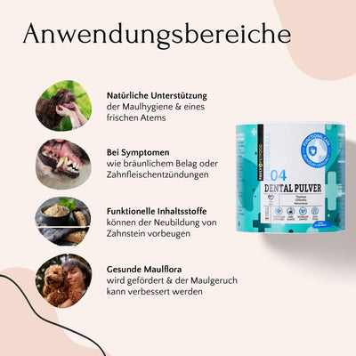 Fit & Vital Bundle von FAVLY Petfood: Vorteile, Inhaltsstoffe & Anwendung für gesunde Hundemaulflora.