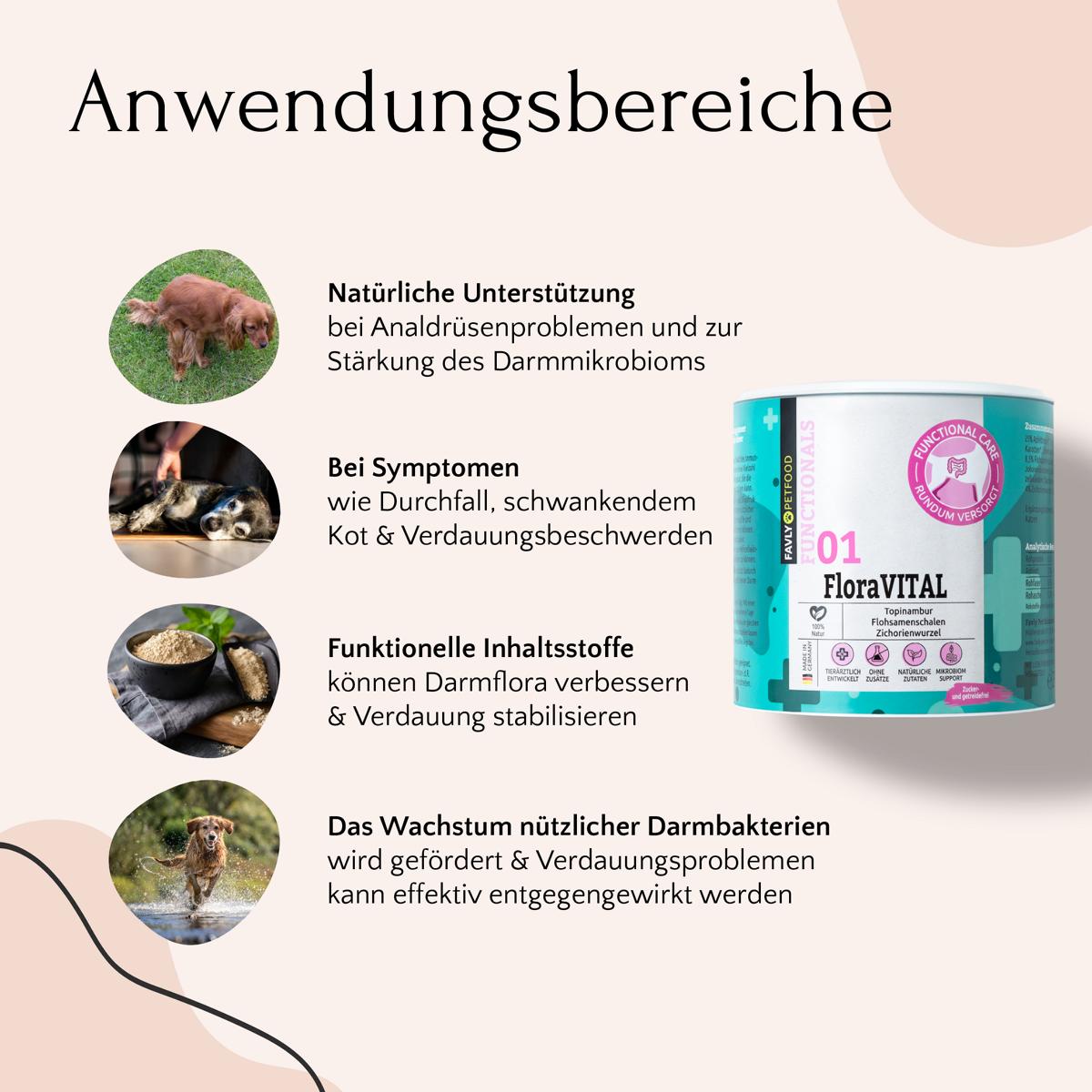 Produktinformation zu FloraVITAL Pulver - Verdauung & Darmflora von FAVLY Petfood mit Hundefotos auf weißem Hintergrund.
