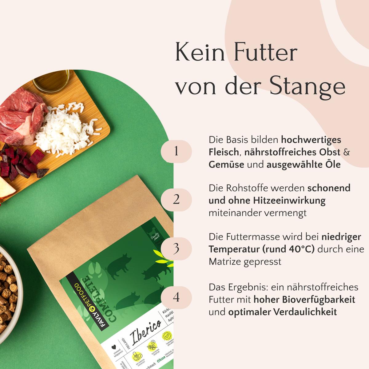 Infografik: FAVLY Petfood Freiland-Iberico-glutenfreies Hundefutter mit Kürbis, Hanföl & Apfel-Vorteilen & Schritten.