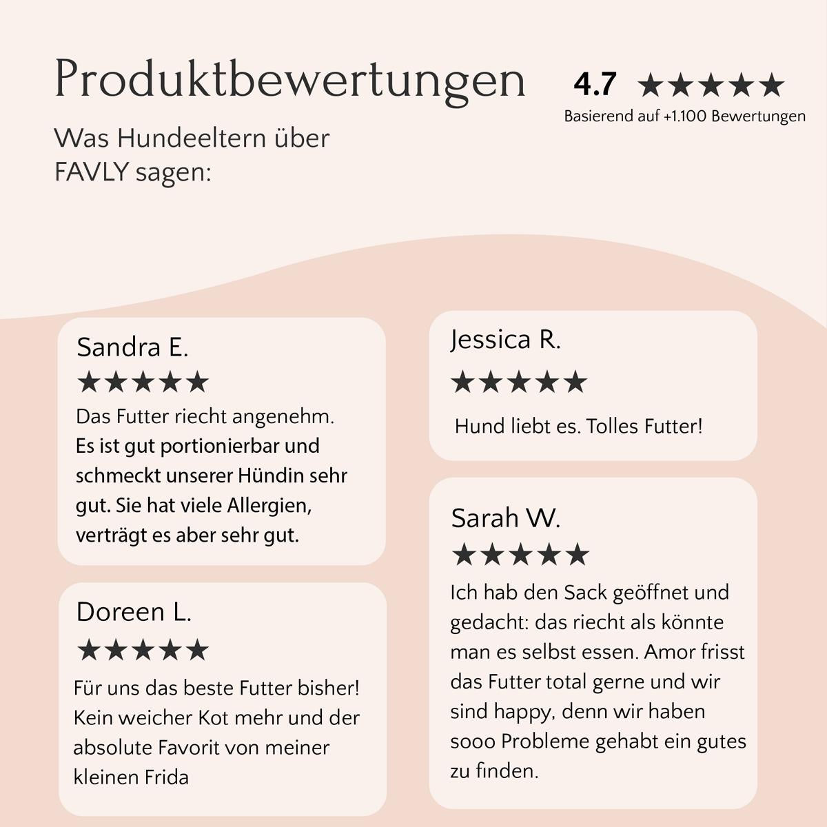 FAVLY Petfood Kaninchen mit Amaranth, Leinsamen & Chicorée: positive Kundenbewertungen & Sterne-Ratings.