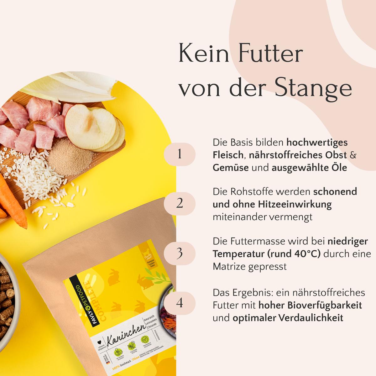 Infografik von FAVLY Petfood Kaninchen mit Amaranth, Leinsamen & Chicorée auf rosa, mit Futterbildern und beschriftetem Beutel.