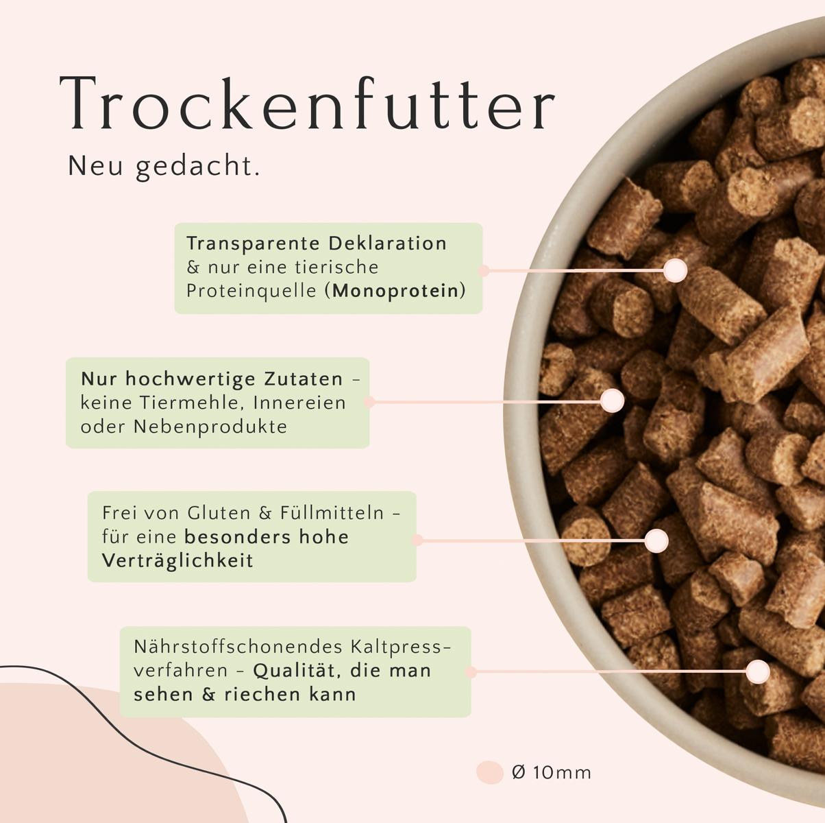 FAVLY Petfood Kaninchen mit Amaranth, Leinsamen & Chicorée (kaltgepresst) - glutenfreies Hundefutter.