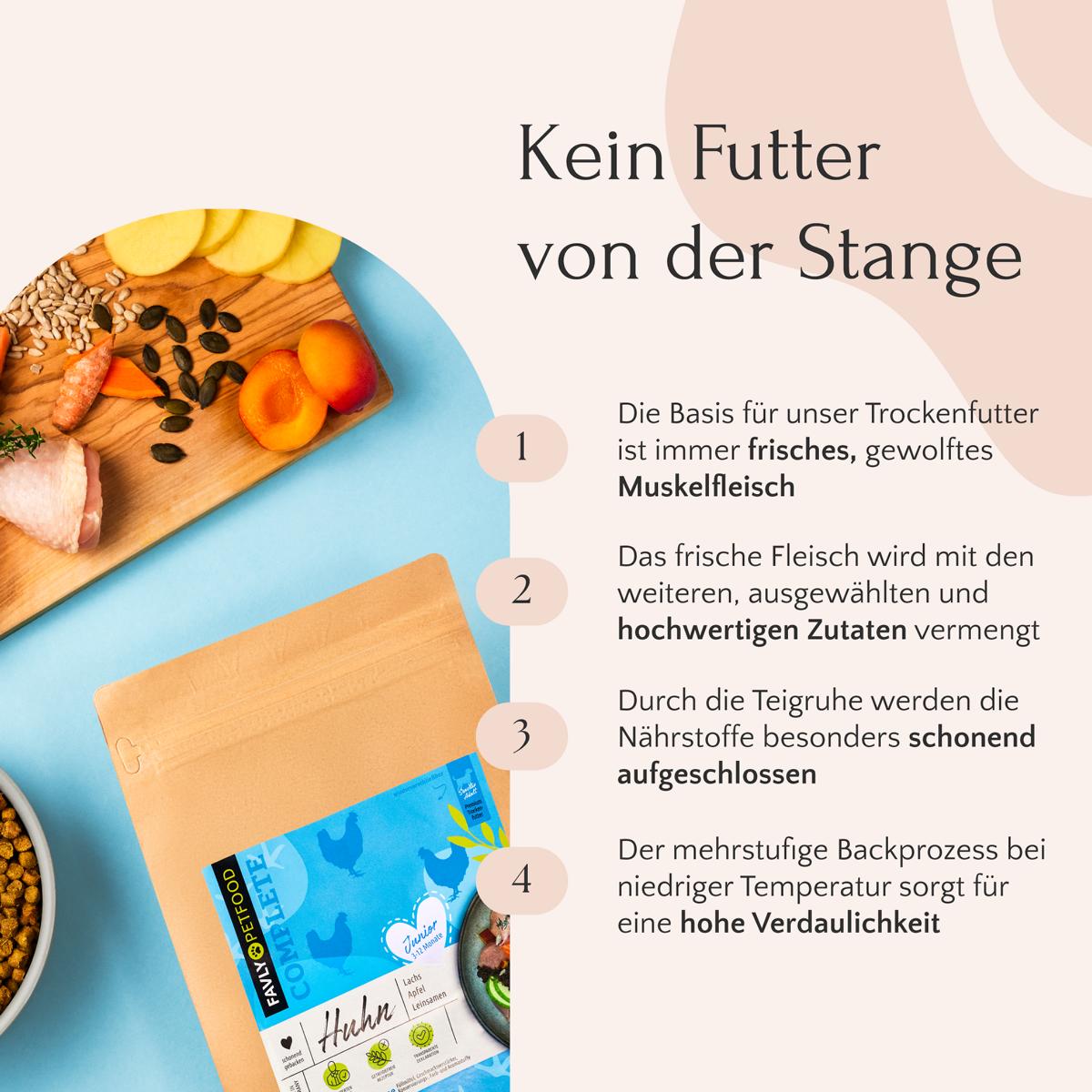 Das Junior Huhn mit Lachs, Apfel & Leinsamen von FAVLY Petfood, das auf der Verpackung in deutscher Sprache abgebildet ist, präsentiert seine getreidefreie Rezeptur. Der blau-beige Hintergrund hebt die Zutaten und Zubereitungshinweise hervor, die durch ein einzigartiges Slow Baking-Verfahren erstellt wurden.