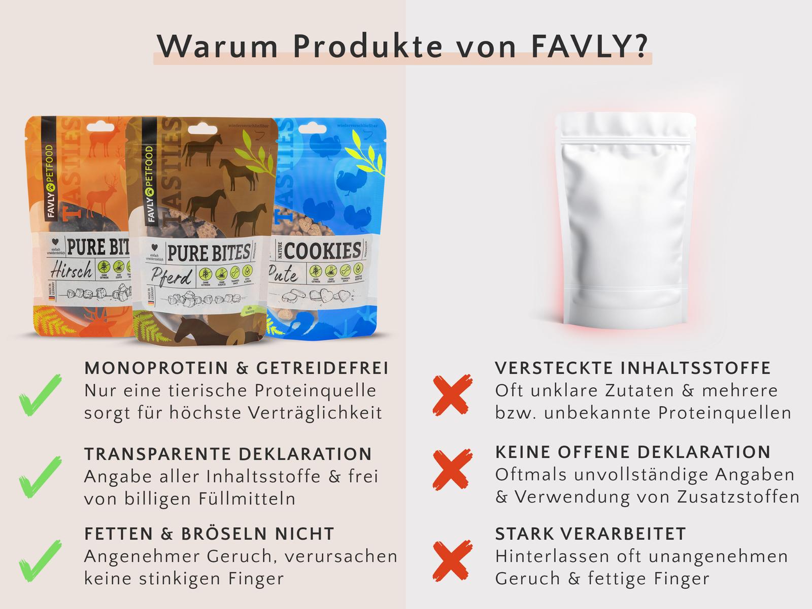 Ein Vergleich von FAVLY-Produkten und einem generischen Produkt mit hervorgehobenen Vorteilen, einschließlich Transparenz und keine versteckten Inhaltsstoffe.