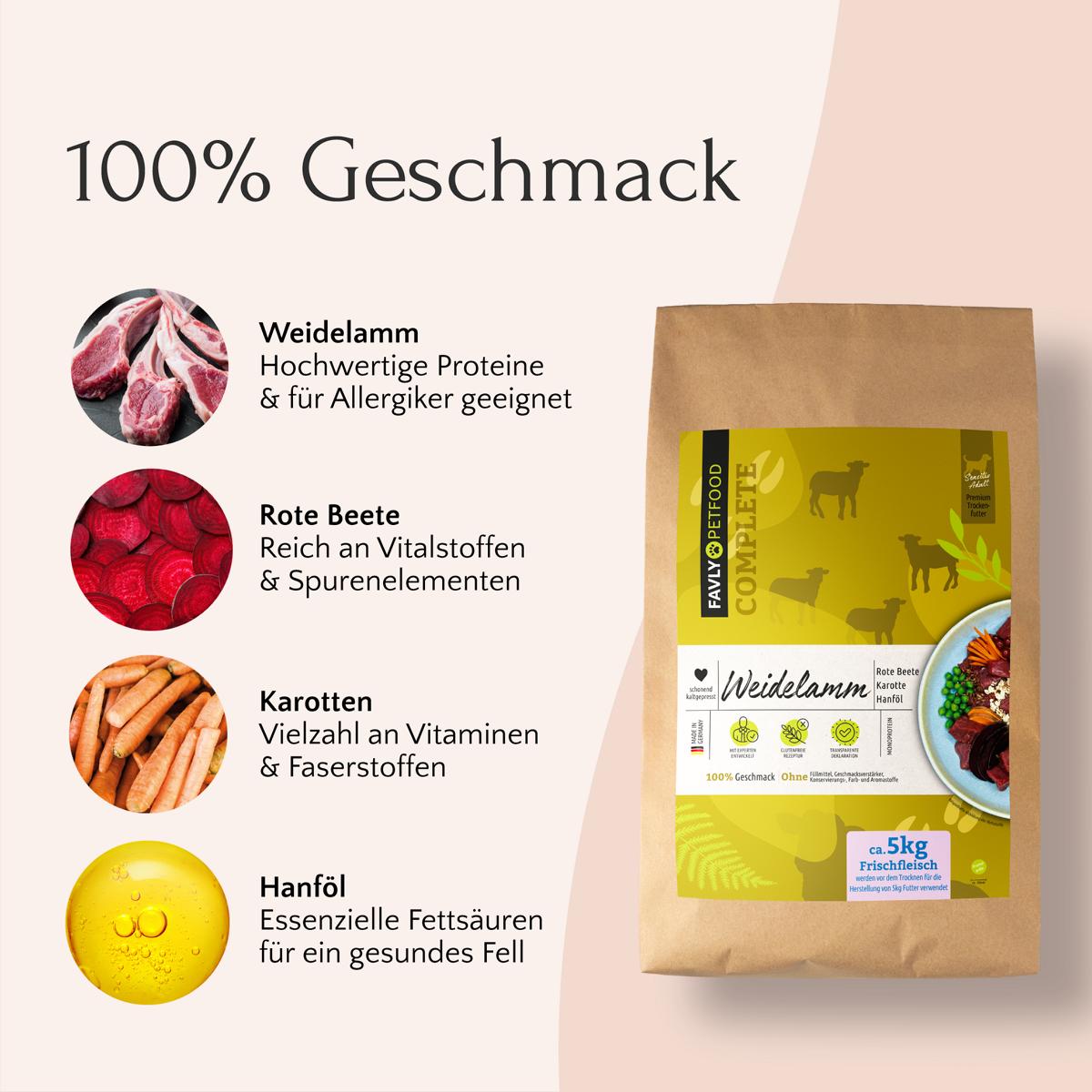 FAVLY Petfood Weidelamm mit Rote Beete, Karotte & Hanföl Hundefutter, deutsche Infos inklusive.
