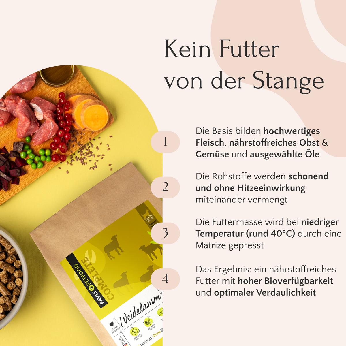 Flachdruck des FAVLY Petfood's Weidelamm mit Rote Beete, Karotte & Hanföl (kaltgepresst) Futterbeutel mit deutschem Text.
