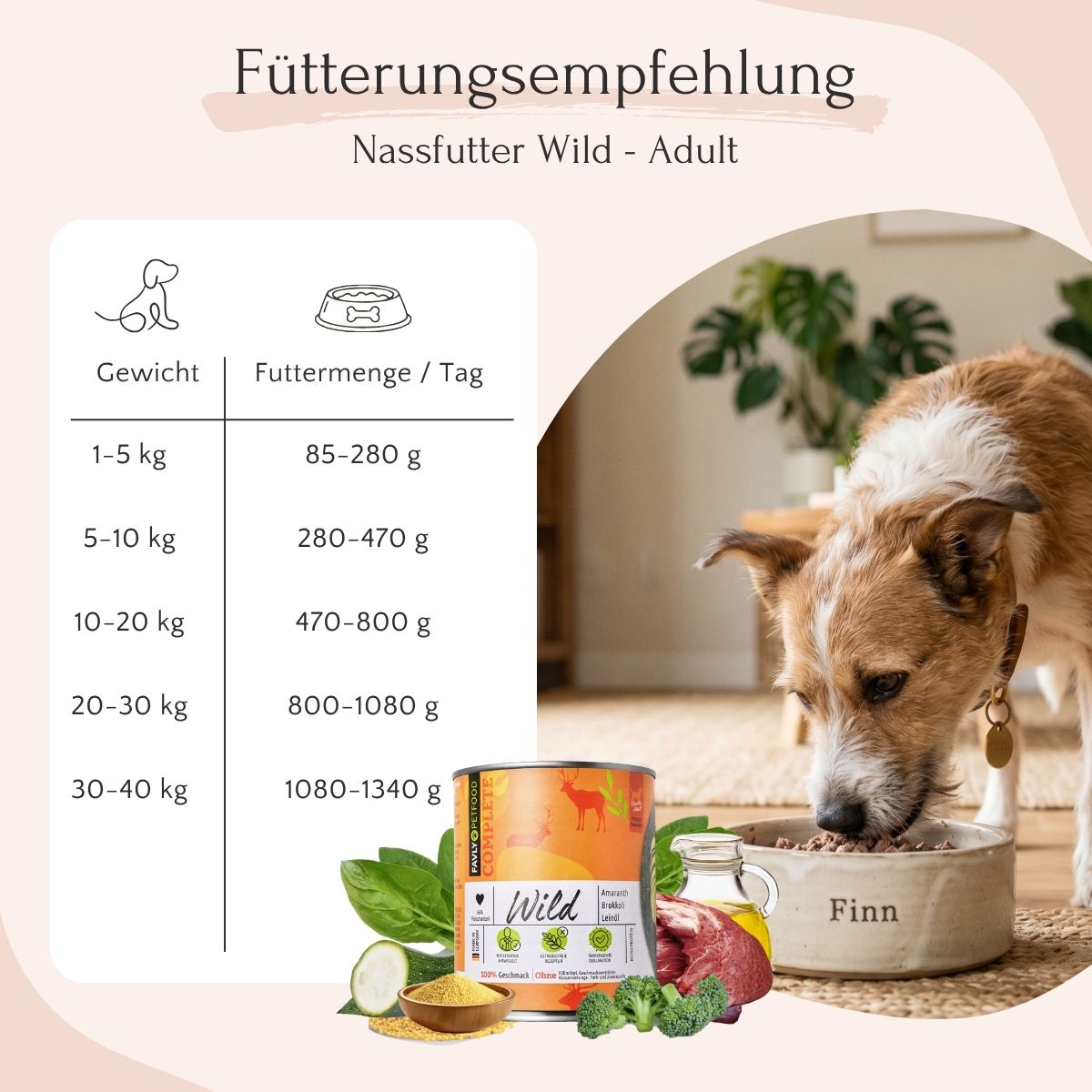 FAVLY Petfood Wild mit Amaranth, Brokkoli & Leinöl für Hunde neben der Tagesportionstabelle nach Gewicht.