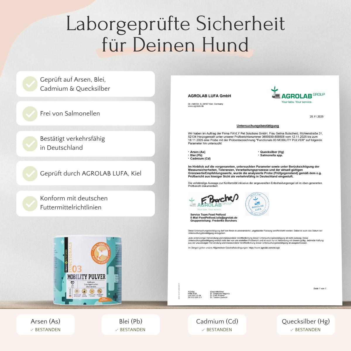 Ein Laborbericht und ein FAVLY Petfood MOBILITY Pulver Kanister mit Symbolen für Kollagenhydrolysat und Gelenkgesundheit.