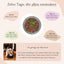 Die Infografik zeigt eine 10-tägige Umstellung der Hundenahrung mit FAVLY Petfood Pute mit Quinoa, Rote Beete & Fenchel.