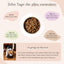 Infografik zum Futterwechsel: Phasen, Tipps & FAVLY Petfood Lamm mit Süßkartoffel & Karotte (getreidefrei).