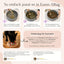 Bilder-Anleitung: FAVLY Petfood GASTRO Pulver - Sodbrennen & Grasfressen fürs Hundefutter richtig anrühren.