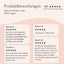 FAVLY Petfood Kaninchen mit Amaranth, Leinsamen & Chicorée: positive Kundenbewertungen & Sterne-Ratings.