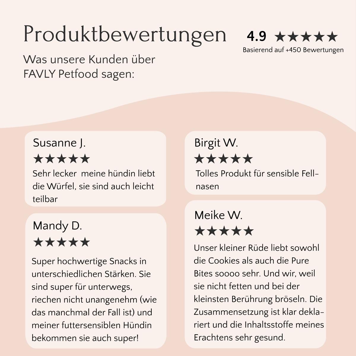 Produktbewertungen von zufriedenen Kunden für FAVLY Petfood, inklusive Sternebewertungen und Kundenkommentare zu unseren Hühnerfüßen Kauartikeln in den Verpackungsgrößen 250g und 1000g.