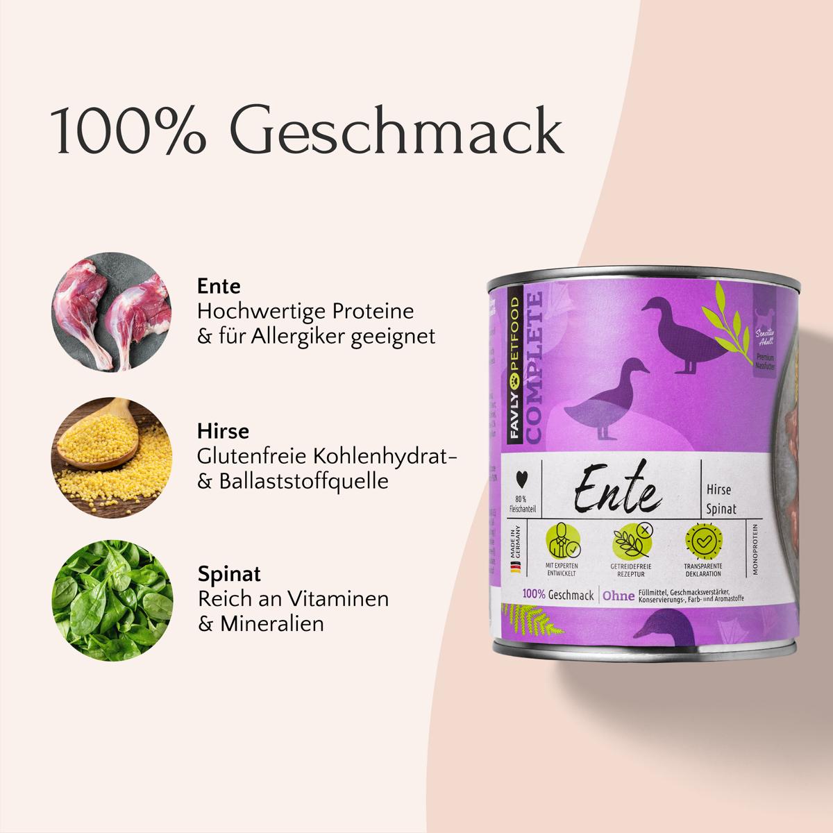 Die 400-g-Dose FAVLY Petfood Nassfutter Ente mit Hirse & Spinat enthält Zutaten wie Ente, Hirse und Spinat und enthält einen deutschen Text, der die ernährungsphysiologischen Vorteile hervorhebt. Diese Monoprotein-Formel garantiert, dass Ihr Hund hochwertiges Entenfleisch für eine optimale Gesundheit erhält.