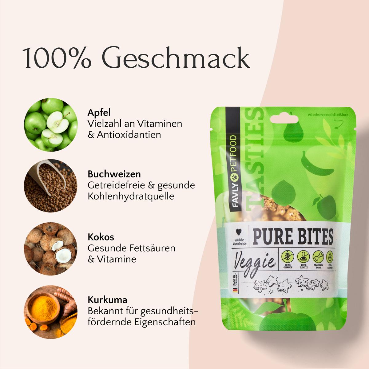 Hier ist der überarbeitete Satz anhand der bereitgestellten Produktdaten: „Deutsche Tiernahrungsverpackung für PURE Bites Veggie von FAVLY Petfood, mit Äpfeln, Buchweizen, Kokosnuss und Kurkuma als Zutaten. Text: „100 % Geschmack. Natürliche Zutaten und getreidefreie Snacks für Allergiker und vernünftige.“ Hunde.'