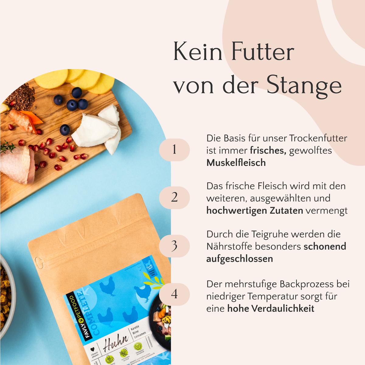 Eine Packung Trockenfutter Huhn mit Karotte, Birne & Leinsamen von FAVLY Petfood mit Informationstext in deutscher Sprache über Qualität und Inhaltsstoffe, perfekt für ernährungssensible Hunde, dargestellt auf blauem und beigem Hintergrund.