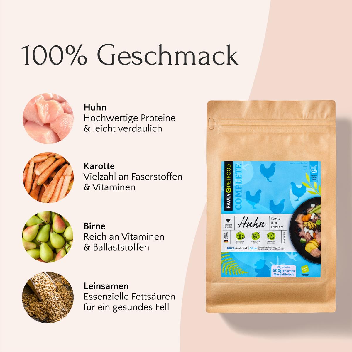 Anzeige für Hundeernährung: FAVLY Petfood's Trockenfutter Huhn mit Karotte, Birne & Leinsamen enthält nur die besten Zutaten. Ideal für ernährungsbewusste Hunde dank der getreidefreien Rezeptur. Entdecken Sie die gesunde Mischung in unserer Produktverpackung!